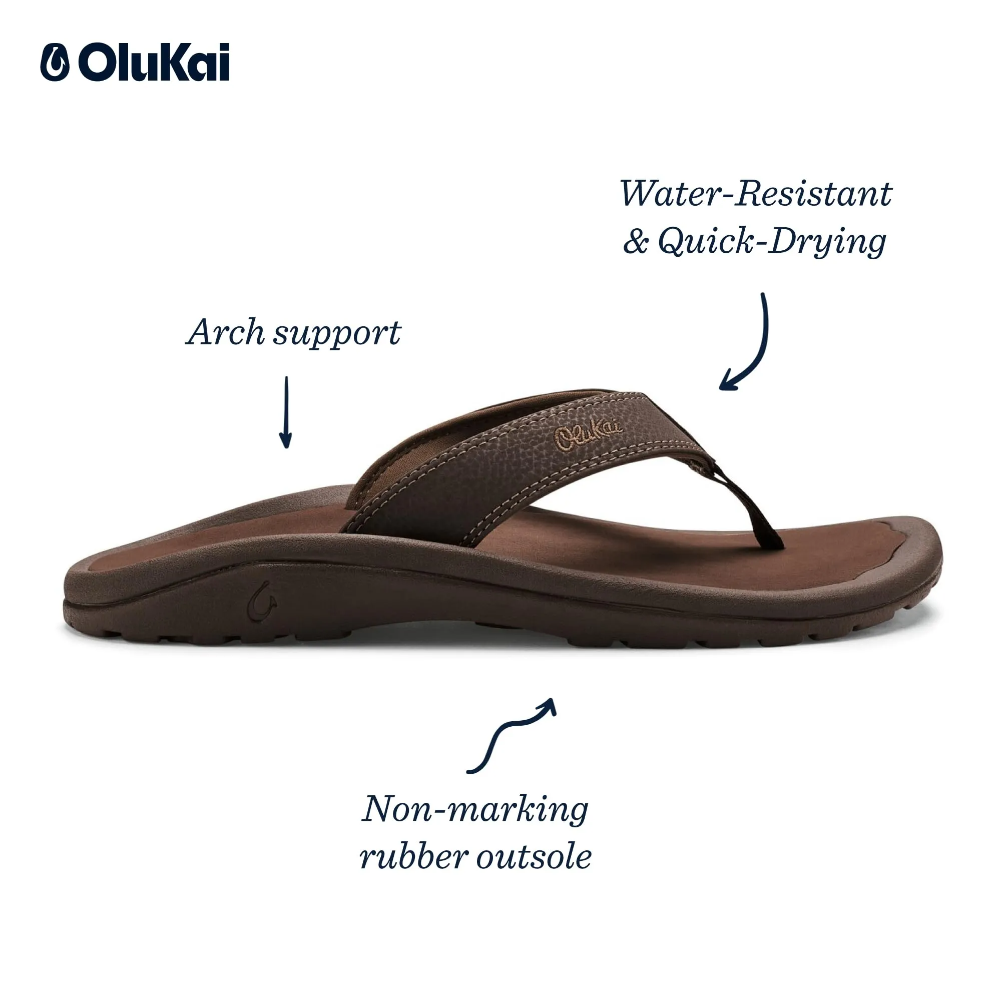 OluKai Ohana Men's Beach Sandals Dark Java/Ray